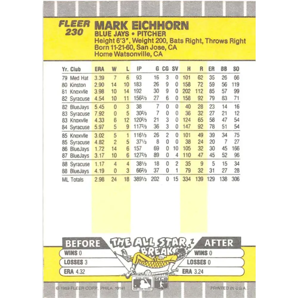 1989 Fleer #230 Mark Eichhorn EX Excellent Toronto Blue Jays Baseball Card  Image 2