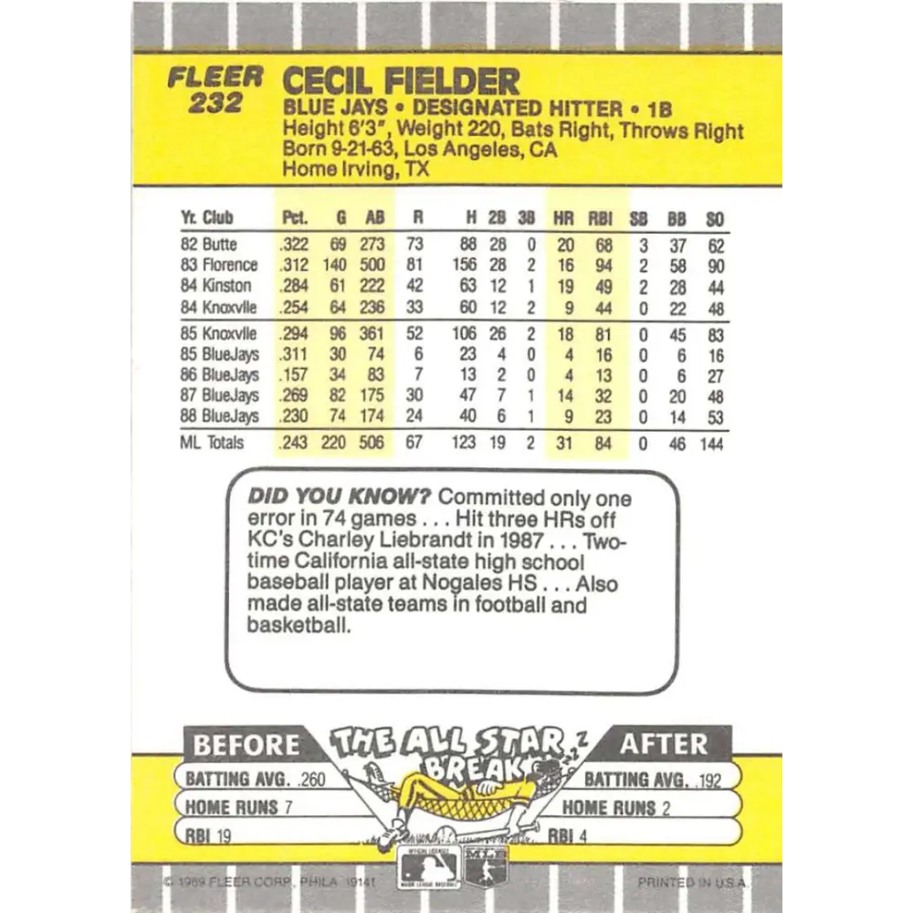 1989 Fleer #232 Cecil Fielder EX Excellent Toronto Blue Jays Baseball Card  Image 2