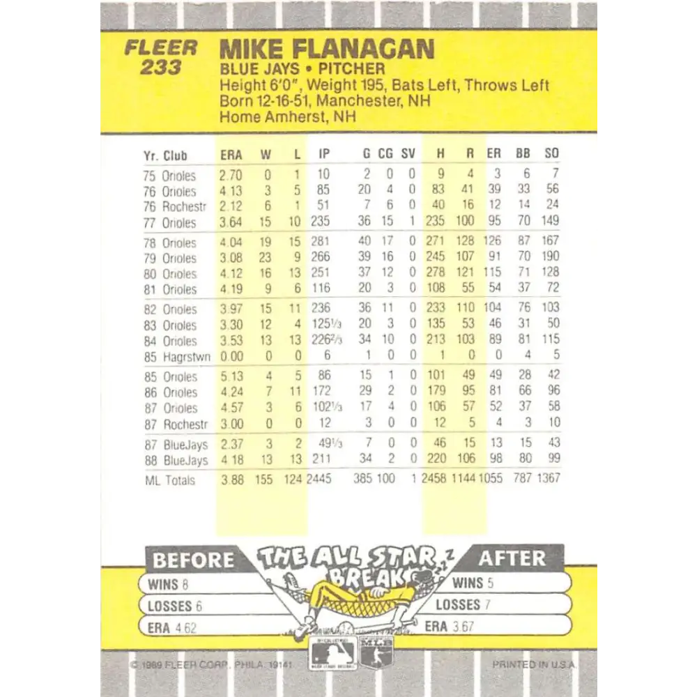 1989 Fleer #233 Mike Flanagan EX Excellent Toronto Blue Jays Baseball Card  Image 2