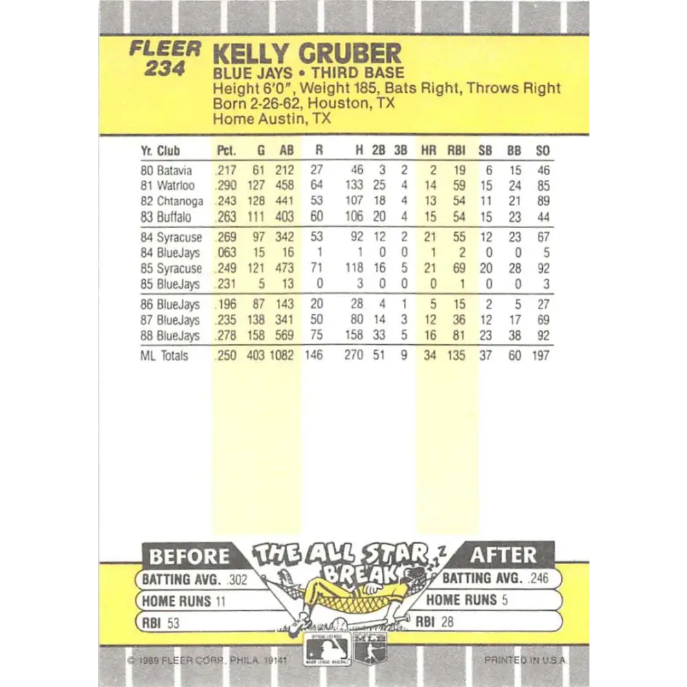 1989 Fleer #234 Kelly Gruber EX Excellent Toronto Blue Jays Baseball Card  Image 2