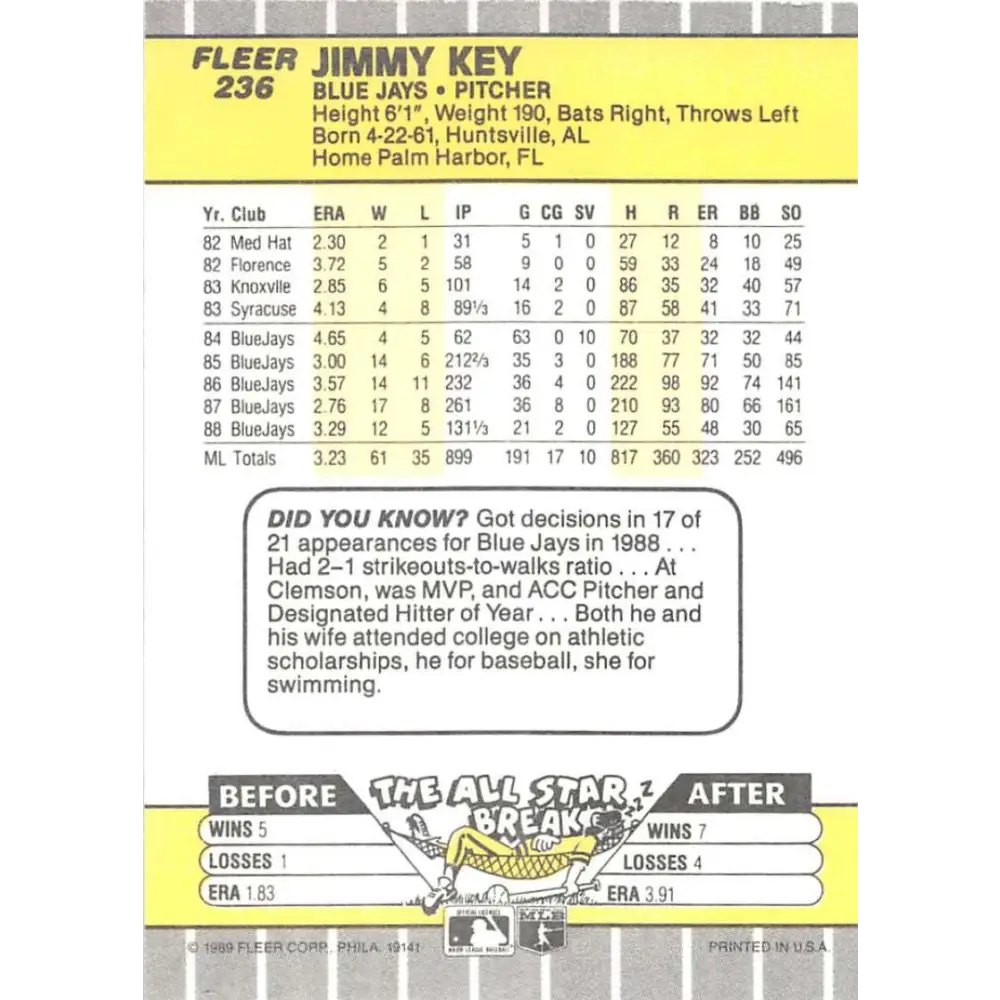 1989 Fleer #236 Jimmy Key EX Excellent Toronto Blue Jays Baseball Card  Image 2