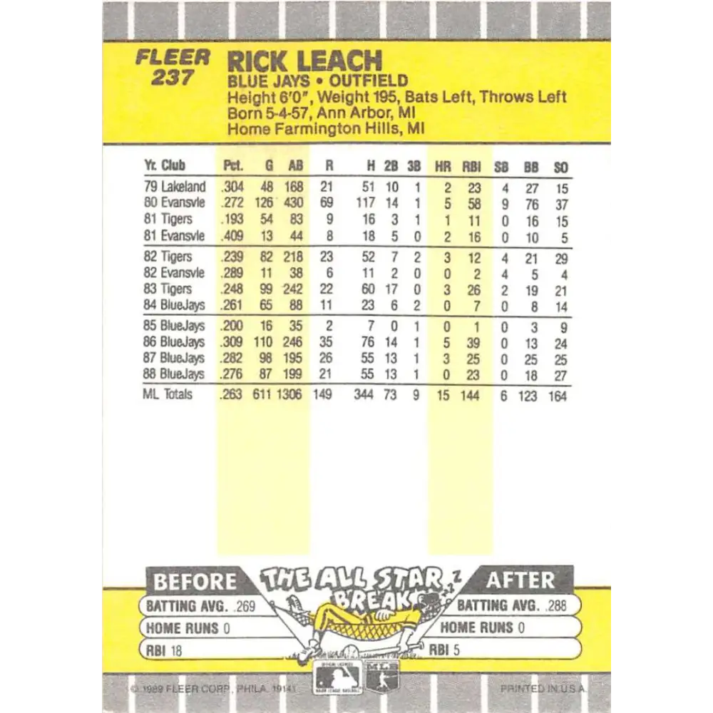1989 Fleer #237 Rick Leach EX Excellent Toronto Blue Jays Baseball Card  Image 2
