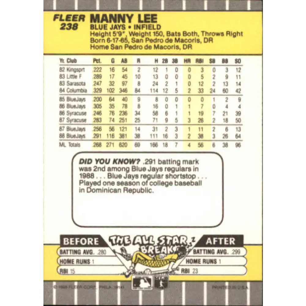 1989 Fleer #238 Manny Lee EX Excellent Toronto Blue Jays Baseball Card  Image 2