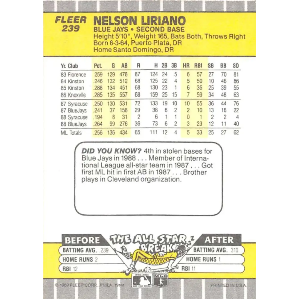 1989 Fleer #239 Nelson Liriano EX Excellent Toronto Blue Jays Baseball Card  Image 2