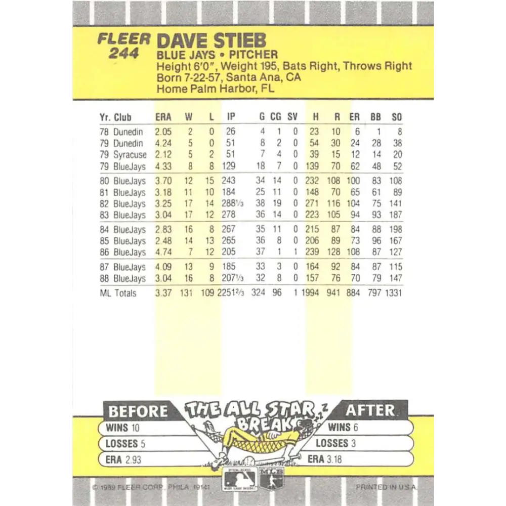 1989 Fleer #244 Dave Stieb EX Excellent Toronto Blue Jays Baseball Card  Image 2