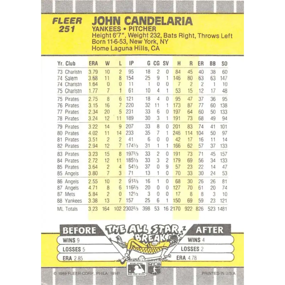 1989 Fleer #251 John Candelaria EX Excellent New York Yankees Baseball Card  Image 2