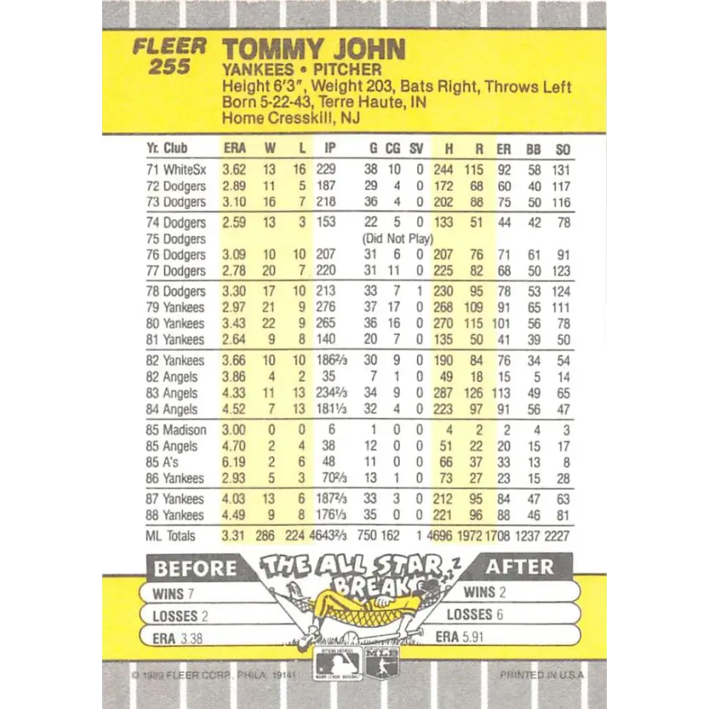 1989 Fleer #255 Tommy John EX Excellent New York Yankees Baseball Card  Image 2