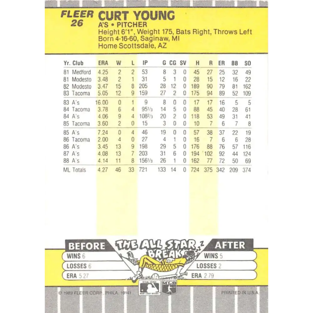 1989 Fleer #26 Curt Young EX Excellent Oakland Athletics Baseball Card  Image 2