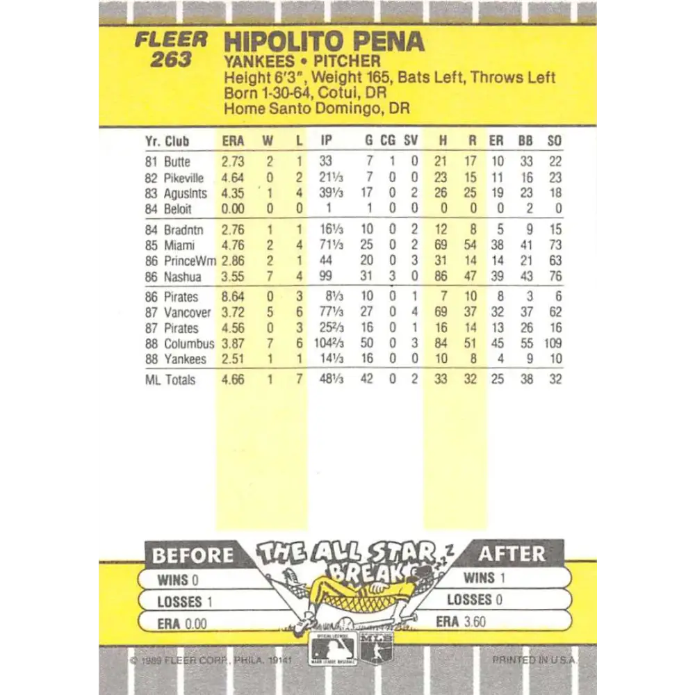 1989 Fleer #263 Hipolito Pena EX Excellent New York Yankees Baseball Card  Image 2