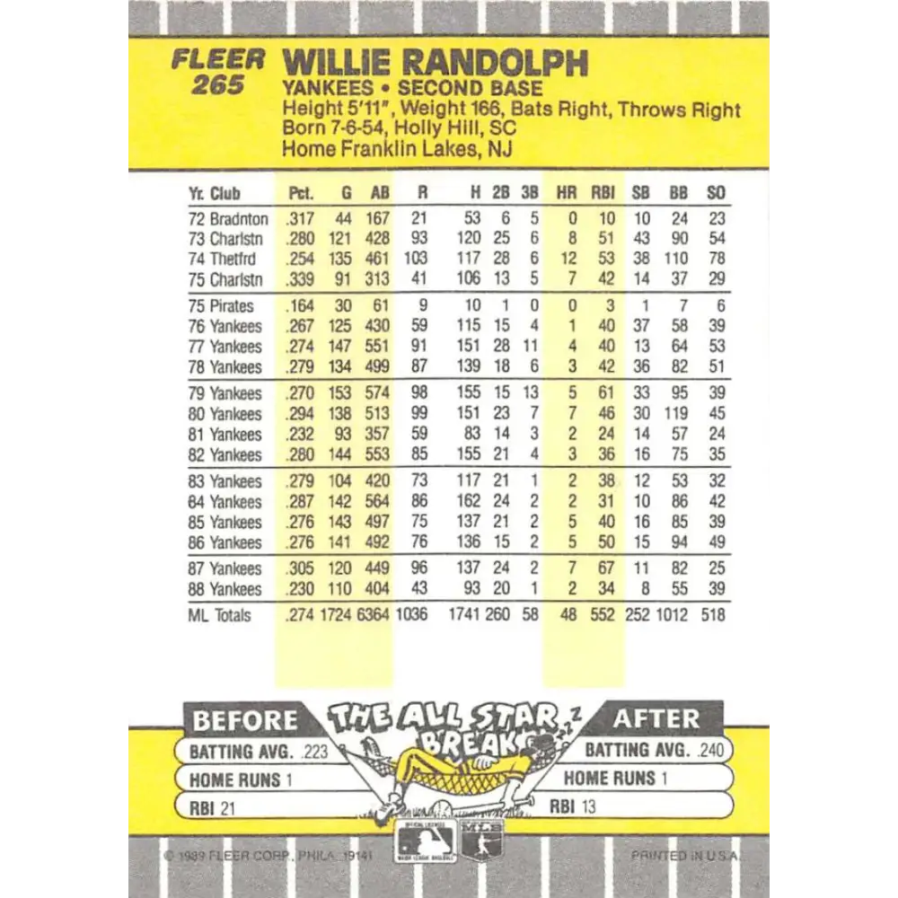 1989 Fleer #265 Willie Randolph EX Excellent New York Yankees Baseball Card  Image 2