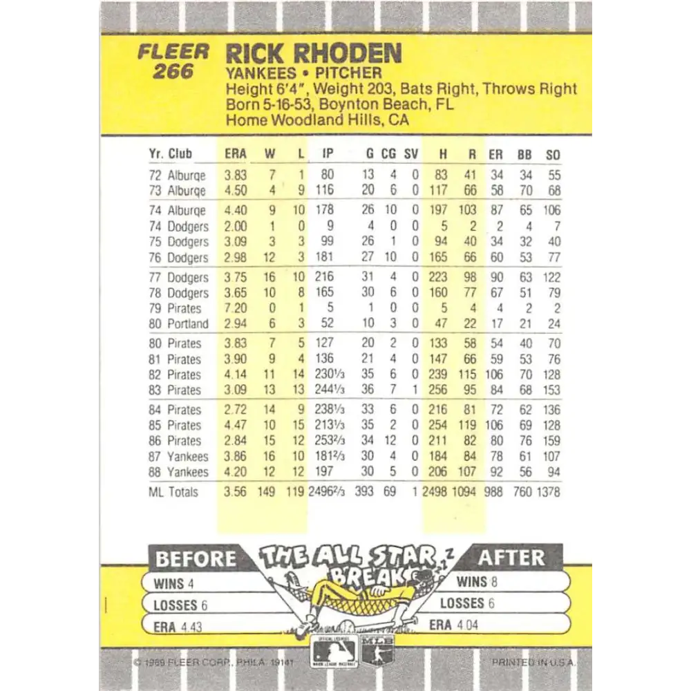 1989 Fleer #266 Rick Rhoden EX Excellent New York Yankees Baseball Card  Image 2