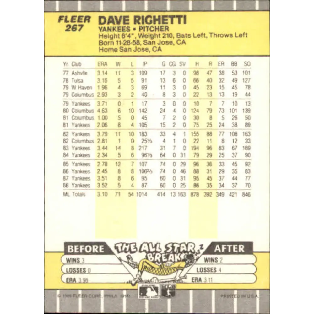 1989 Fleer #267 Dave Righetti EX Excellent New York Yankees Baseball Card  Image 2