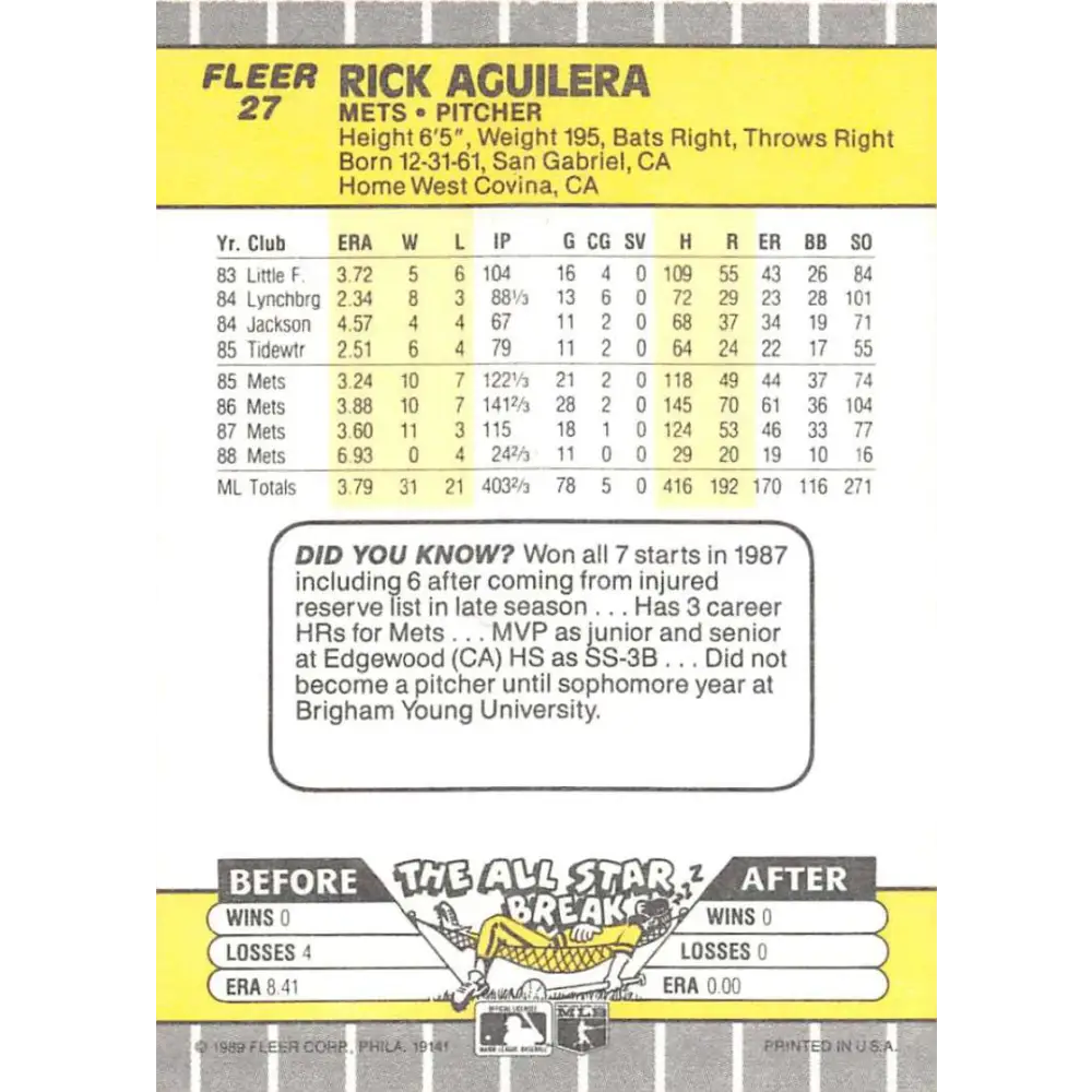 1989 Fleer #27 Rick Aguilera EX Excellent New York Mets Baseball Card  Image 2