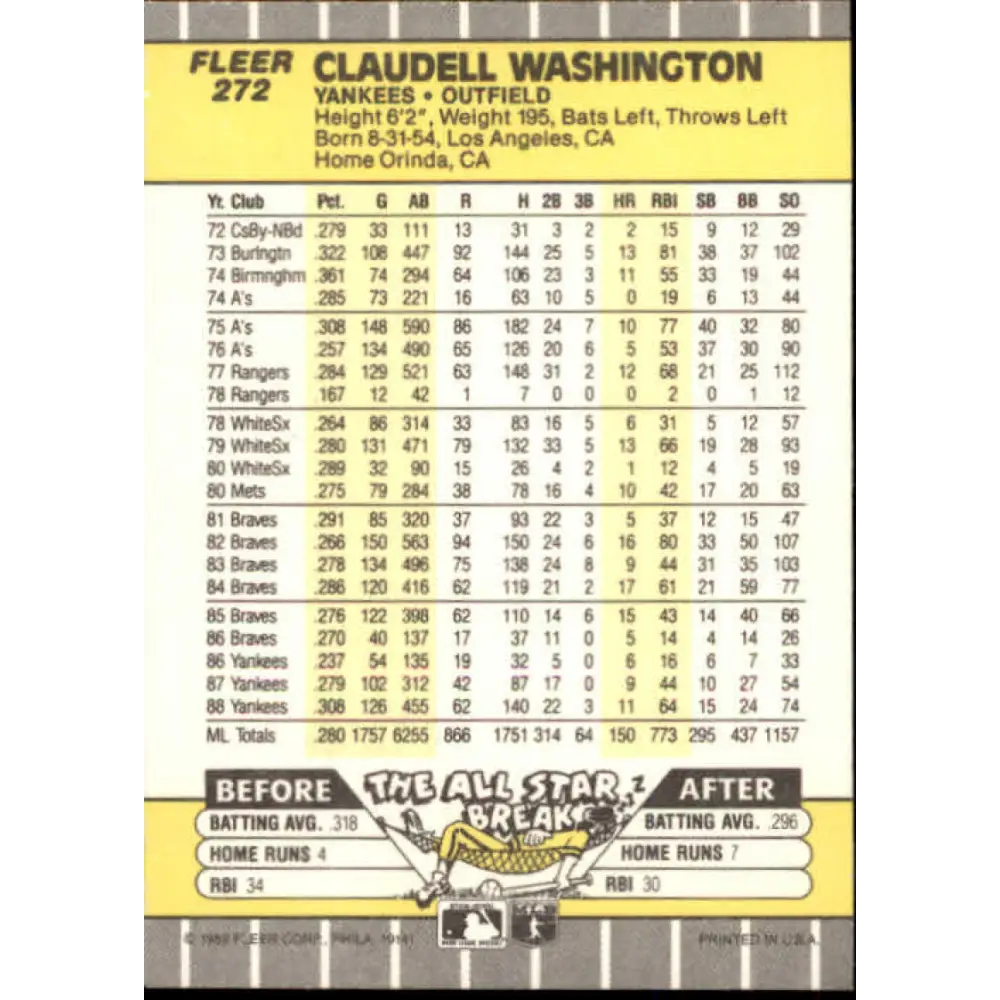 1989 Fleer #272 Claudell Washington EX Excellent New York Yankees Baseball Card  Image 2