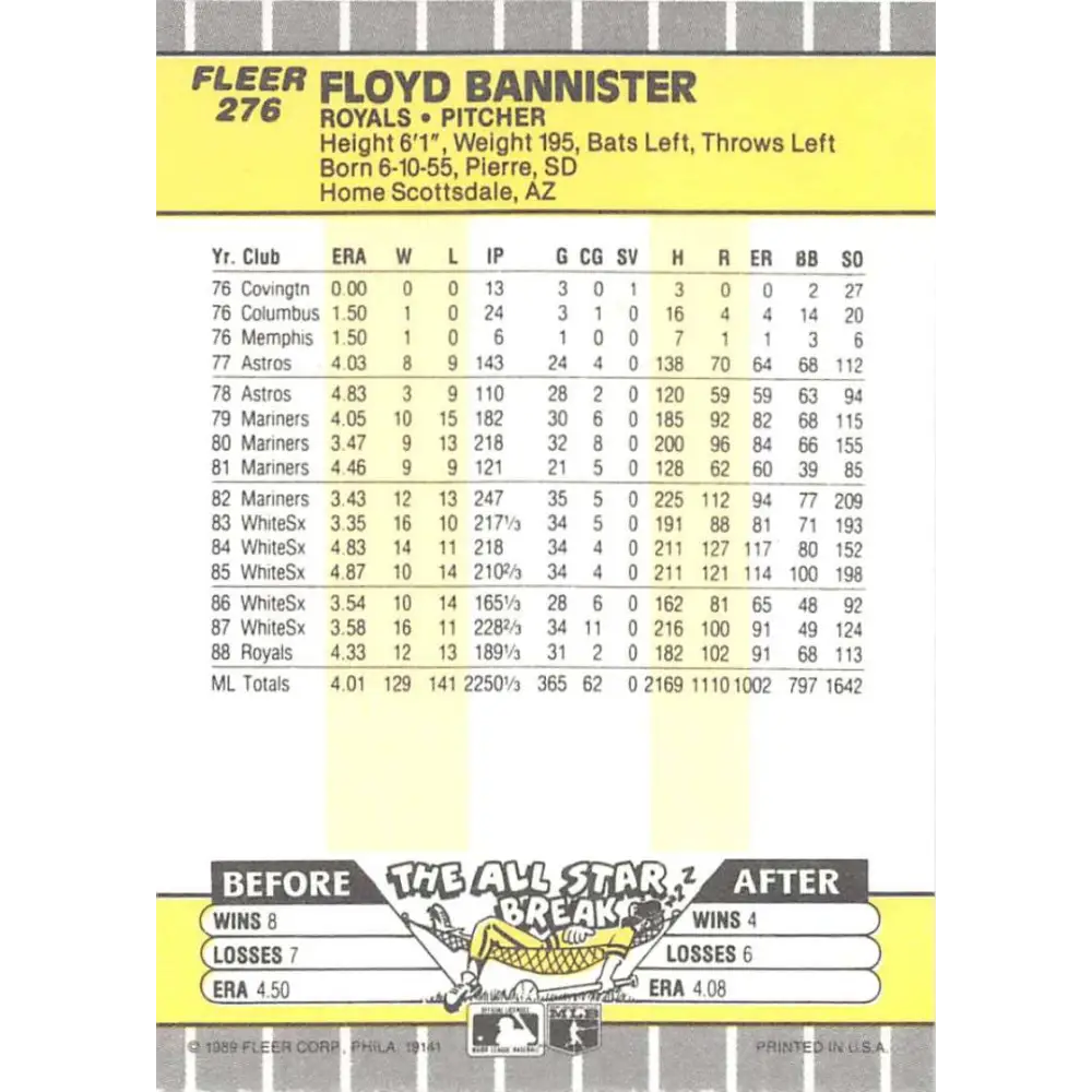 1989 Fleer #276 Floyd Bannister EX Excellent Kansas City Royals Baseball Card  Image 2
