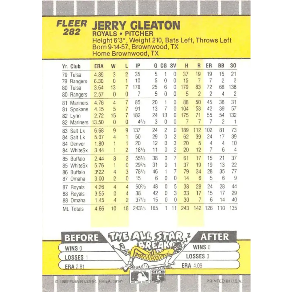 1989 Fleer #282 Jerry Don Gleaton EX Excellent Kansas City Royals Baseball Card  Image 2