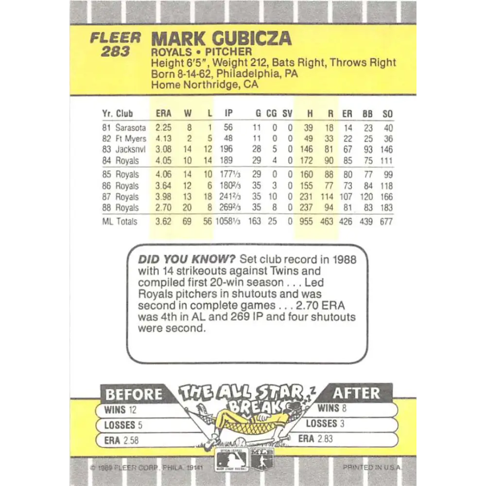 1989 Fleer #283 Mark Gubicza EX Excellent Kansas City Royals Baseball Card  Image 2