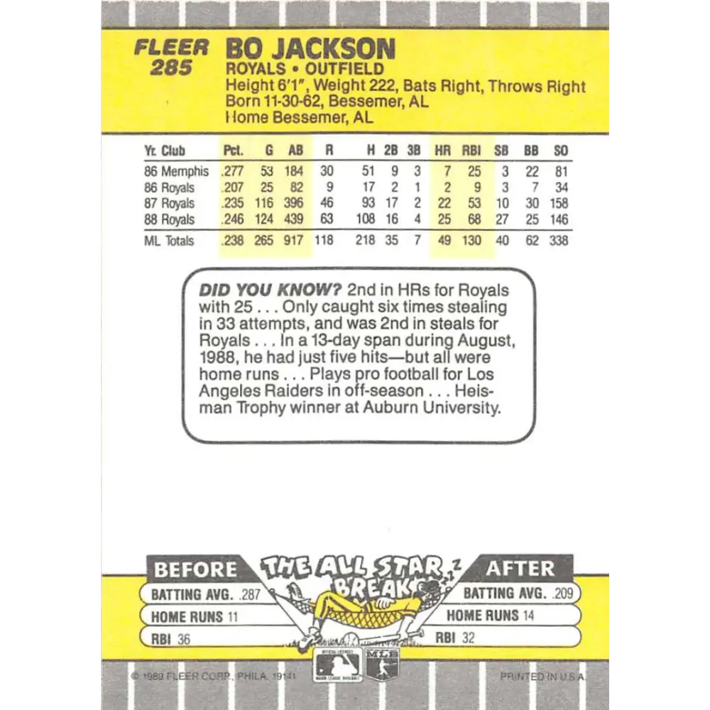 1989 Fleer #285 Bo Jackson EX Excellent Kansas City Royals Baseball Card  Image 2
