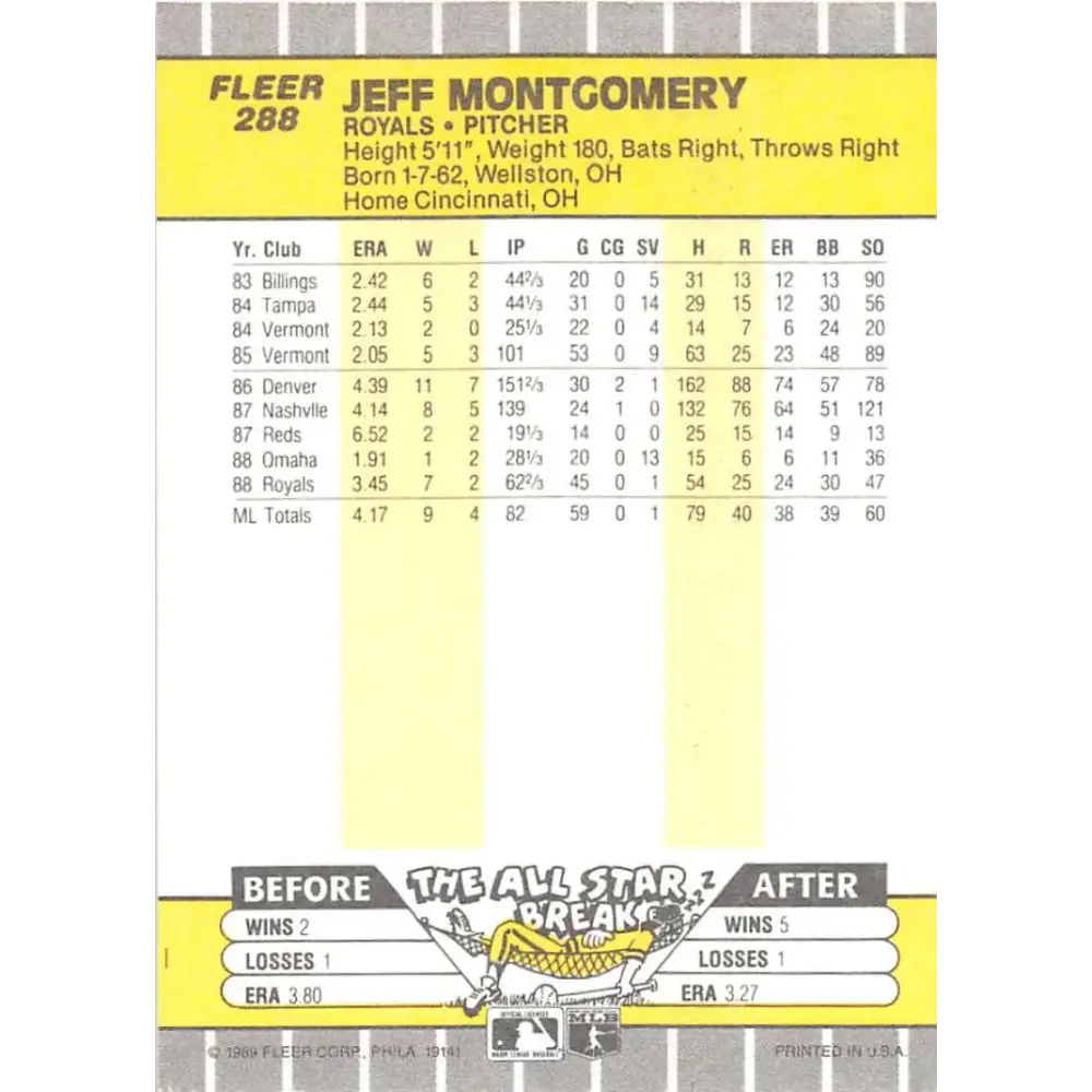 1989 Fleer #288 Jeff Montgomery EX Excellent Kansas City Royals Baseball Card  Image 2