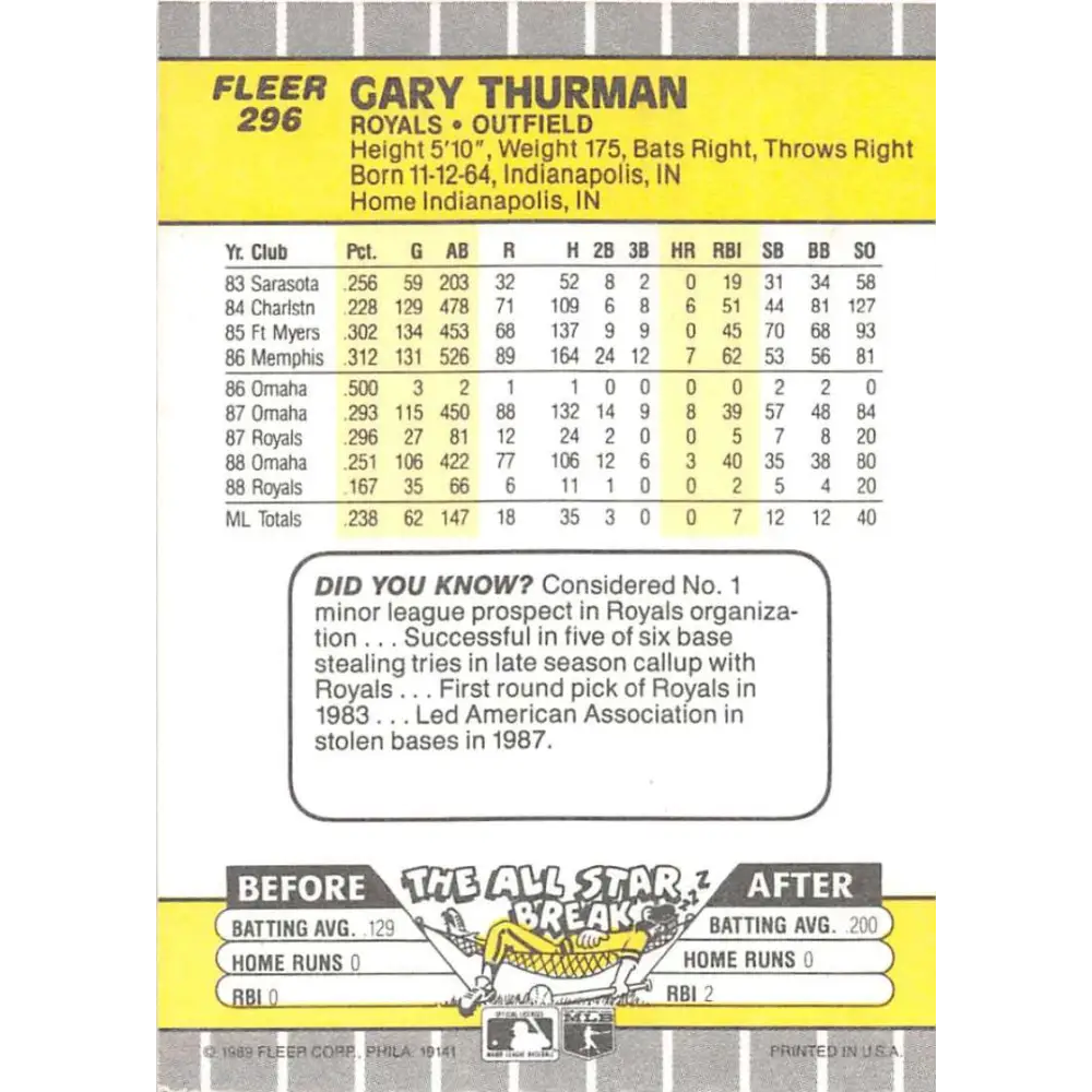 1989 Fleer #296 Gary Thurman EX Excellent Kansas City Royals Baseball Card  Image 2
