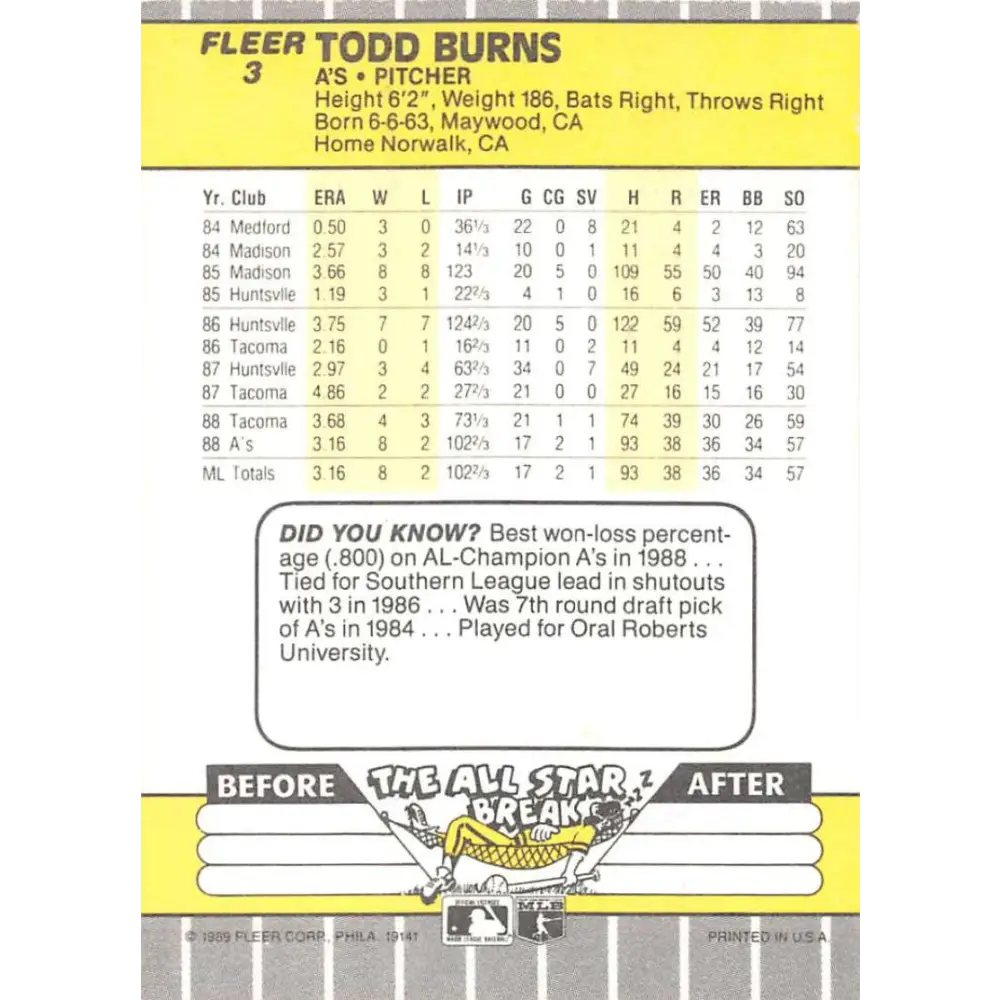 1989 Fleer #3 Todd Burns EX Excellent RC Rookie Oakland Athletics Baseball Card  Image 2