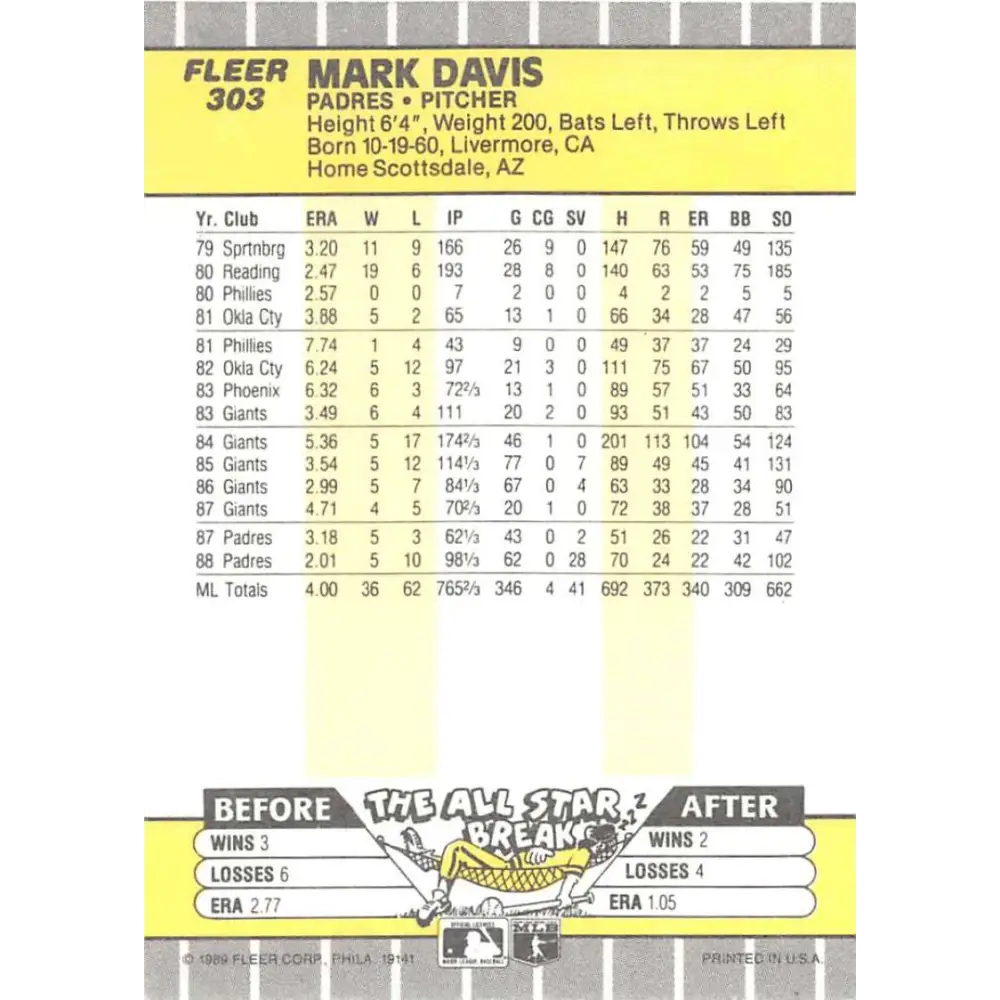 1989 Fleer #303 Mark Davis EX Excellent San Diego Padres Baseball Card  Image 2