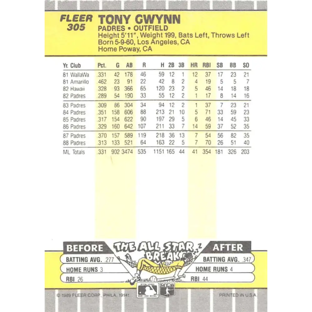 1989 Fleer #305 Tony Gwynn EX Excellent San Diego Padres Baseball Card  Image 2