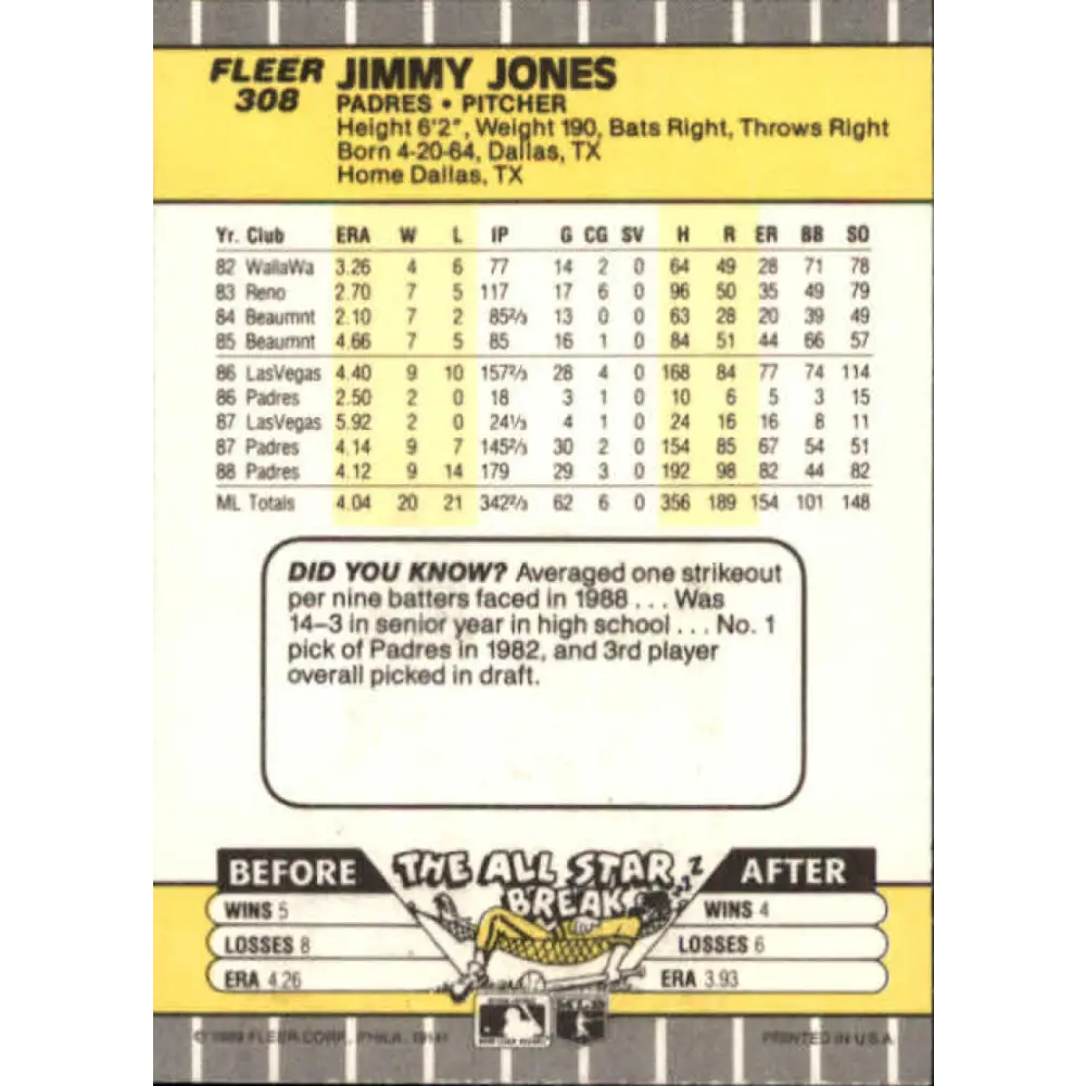 1989 Fleer #308 Jimmy Jones EX Excellent San Diego Padres Baseball Card  Image 2