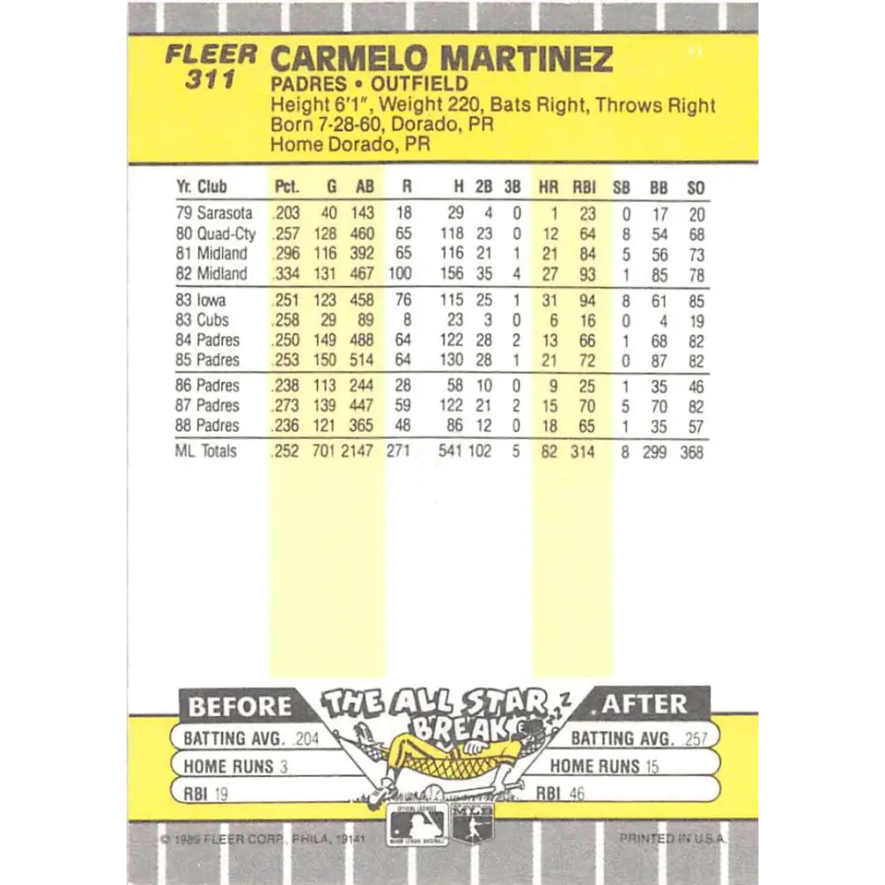1989 Fleer #311 Carmelo Martinez EX Excellent San Diego Padres Baseball Card  Image 2