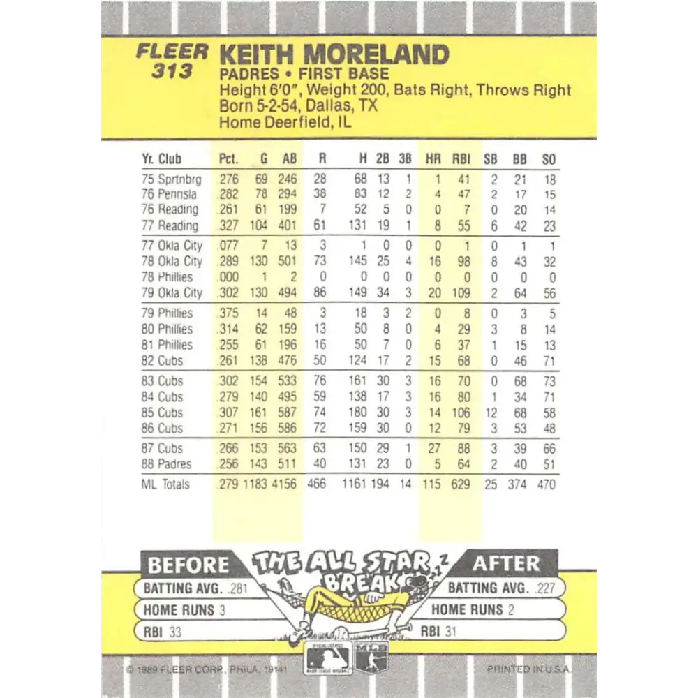1989 Fleer #313 Keith Moreland EX Excellent San Diego Padres Baseball Card  Image 2