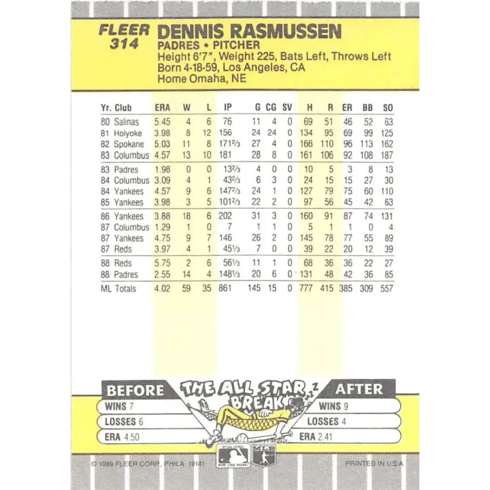 1989 Fleer #314 Dennis Rasmussen EX Excellent San Diego Padres Baseball Card  Image 2