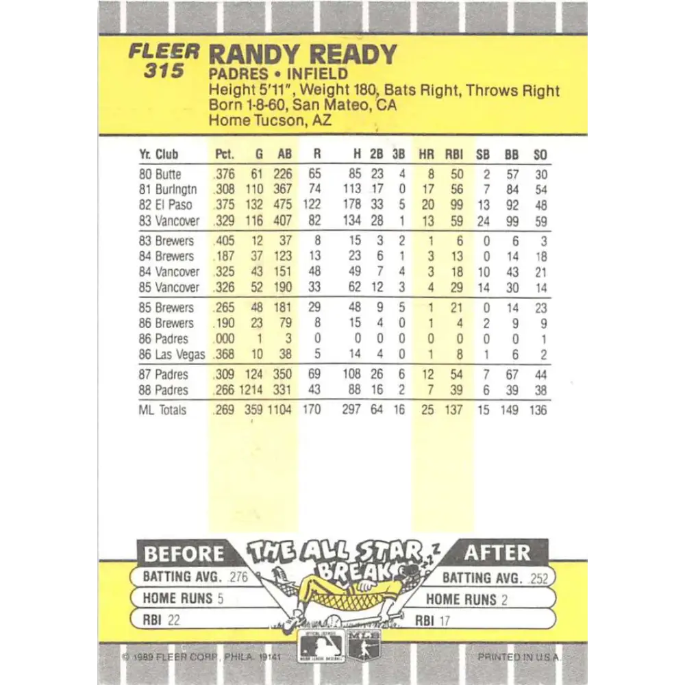 1989 Fleer #315 Randy Ready EX Excellent San Diego Padres Baseball Card  Image 2