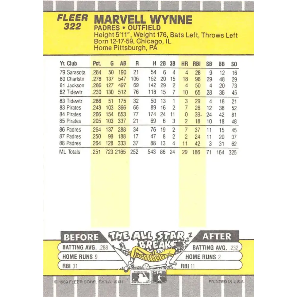 1989 Fleer #322 Marvell Wynne EX Excellent San Diego Padres Baseball Card  Image 2