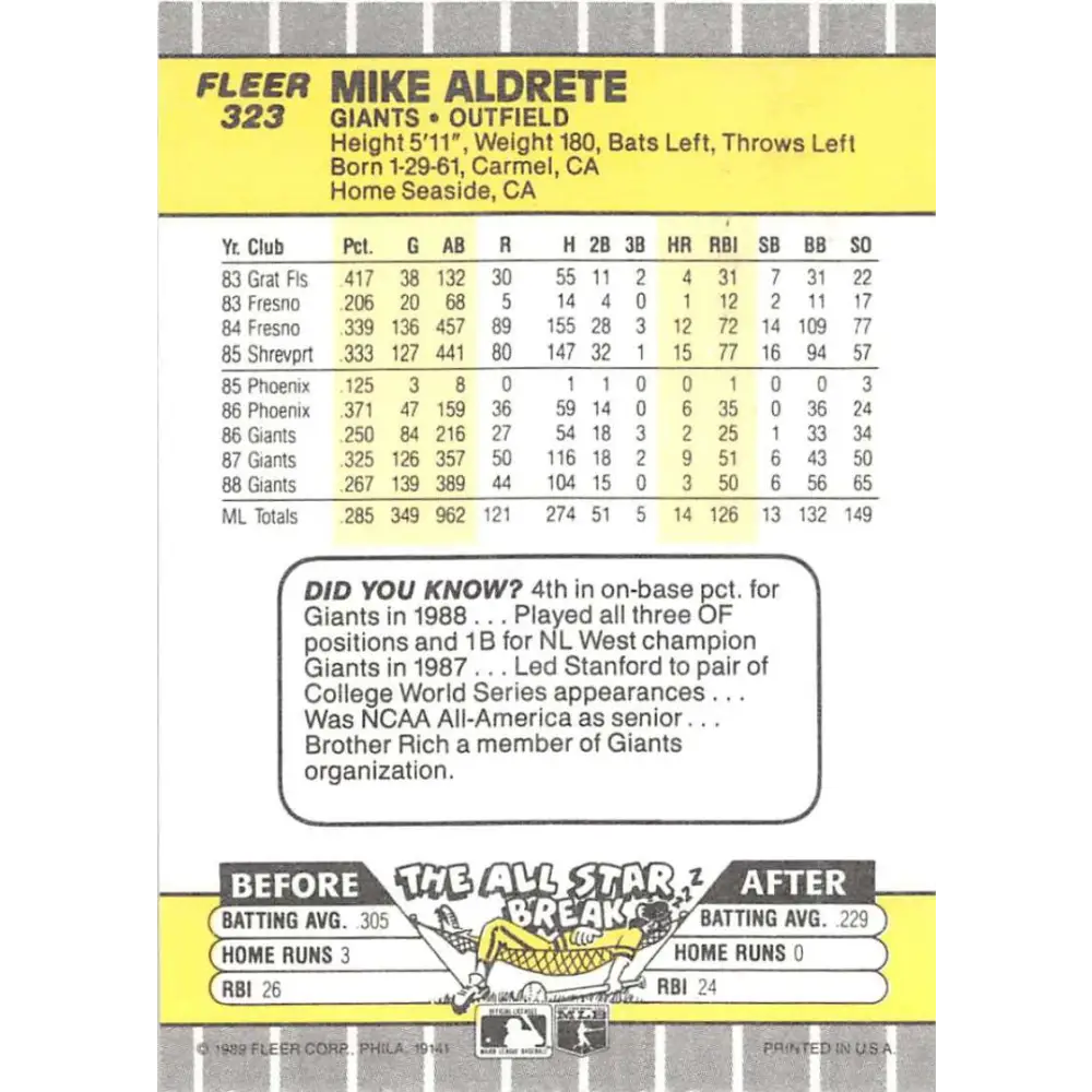 1989 Fleer #323 Mike Aldrete EX Excellent San Francisco Giants Baseball Card  Image 2