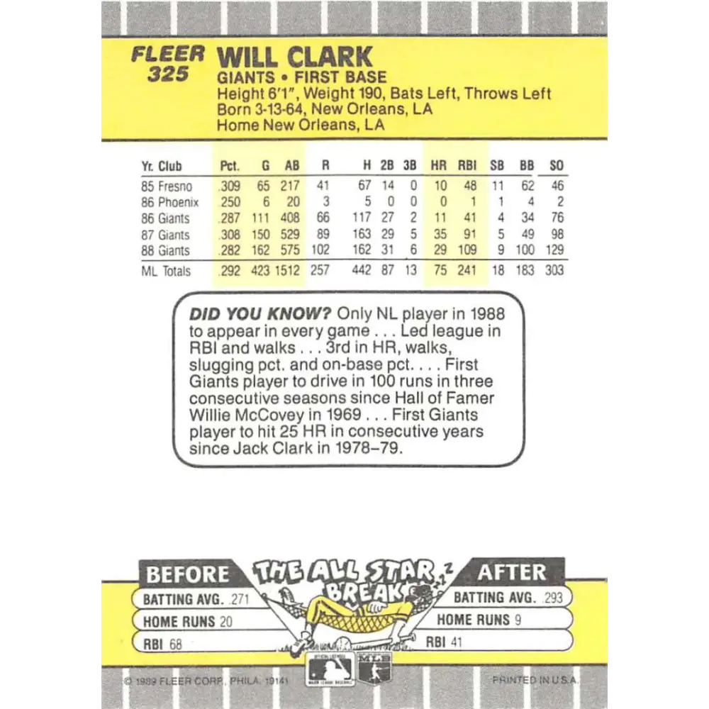 1989 Fleer #325 Will Clark EX Excellent San Francisco Giants Baseball Card  Image 2