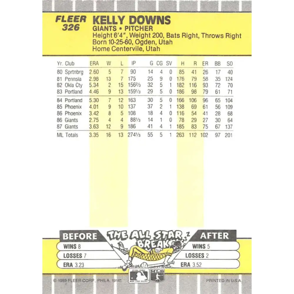 1989 Fleer #326 Kelly Downs EX Excellent San Francisco Giants Baseball Card  Image 2