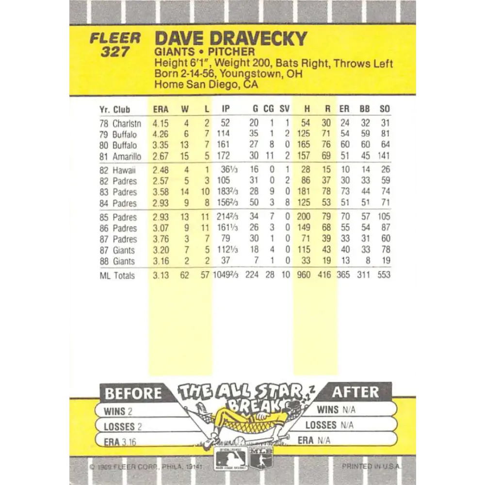 1989 Fleer #327 Dave Dravecky EX Excellent San Francisco Giants Baseball Card  Image 2