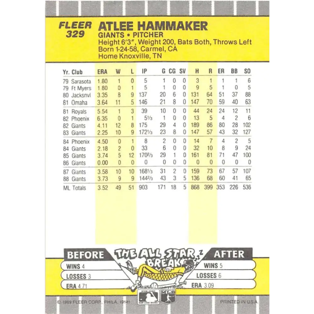 1989 Fleer #329 Atlee Hammaker EX Excellent San Francisco Giants Baseball Card  Image 2