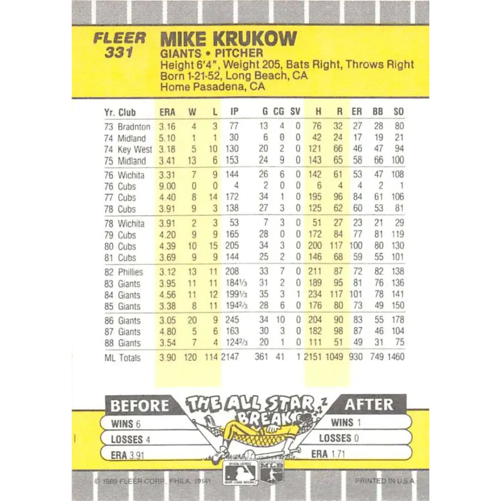 1989 Fleer #331 Mike Krukow EX Excellent San Francisco Giants Baseball Card  Image 2