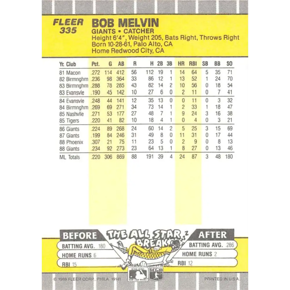 1989 Fleer #335 Bob Melvin EX Excellent San Francisco Giants Baseball Card  Image 2