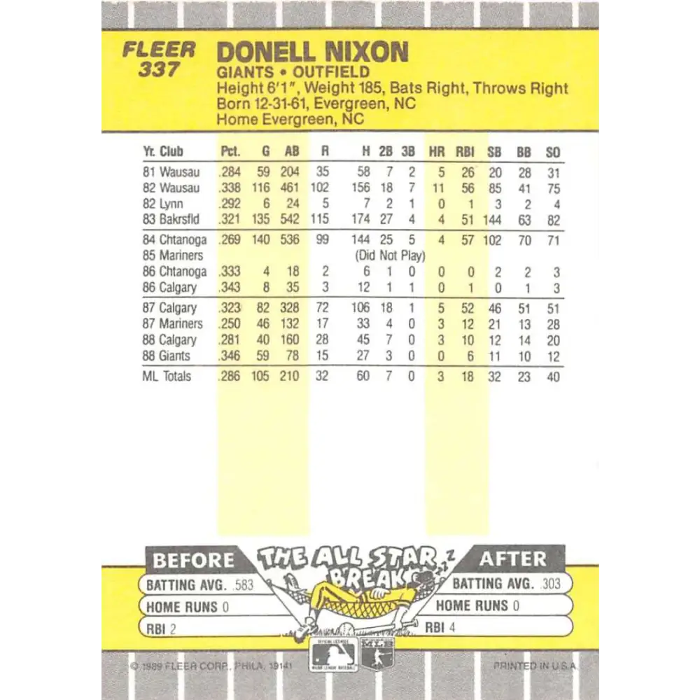 1989 Fleer #337 Donell Nixon EX Excellent San Francisco Giants Baseball Card  Image 2