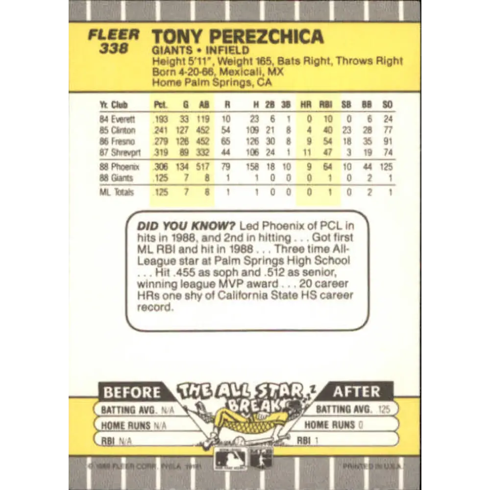 1989 Fleer #338 Tony Perezchica EX Excellent San Francisco Giants Baseball Card  Image 2