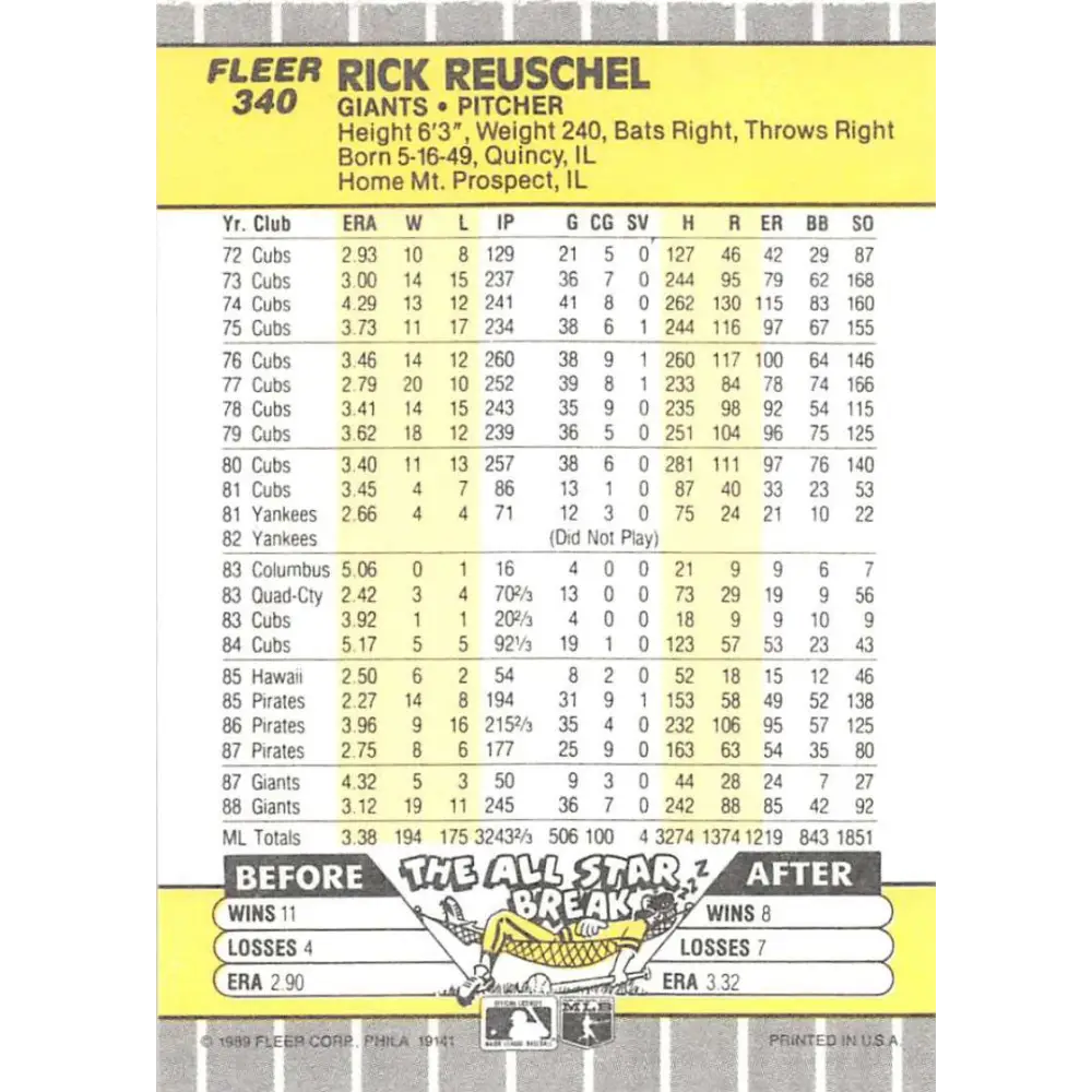 1989 Fleer #340 Rick Reuschel EX Excellent San Francisco Giants Baseball Card  Image 2