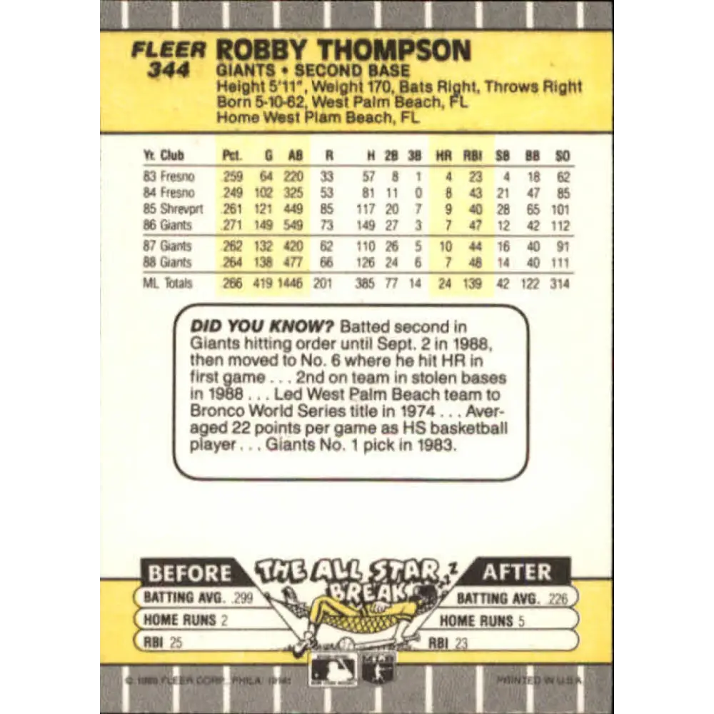 1989 Fleer #344 Robby Thompson EX Excellent San Francisco Giants Baseball Card  Image 2