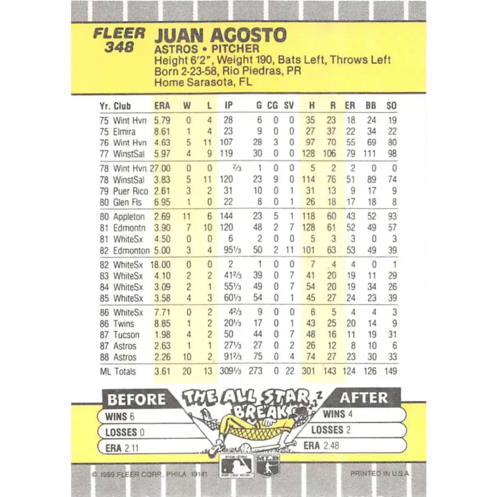 1989 Fleer #348 Juan Agosto EX Excellent Houston Astros Baseball Card  Image 2