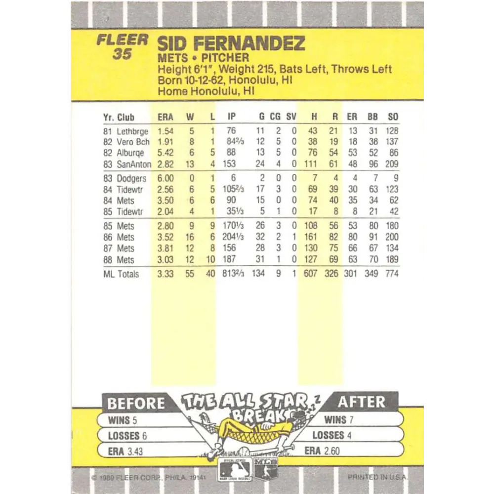 1989 Fleer #35 Sid Fernandez EX Excellent New York Mets Baseball Card  Image 2