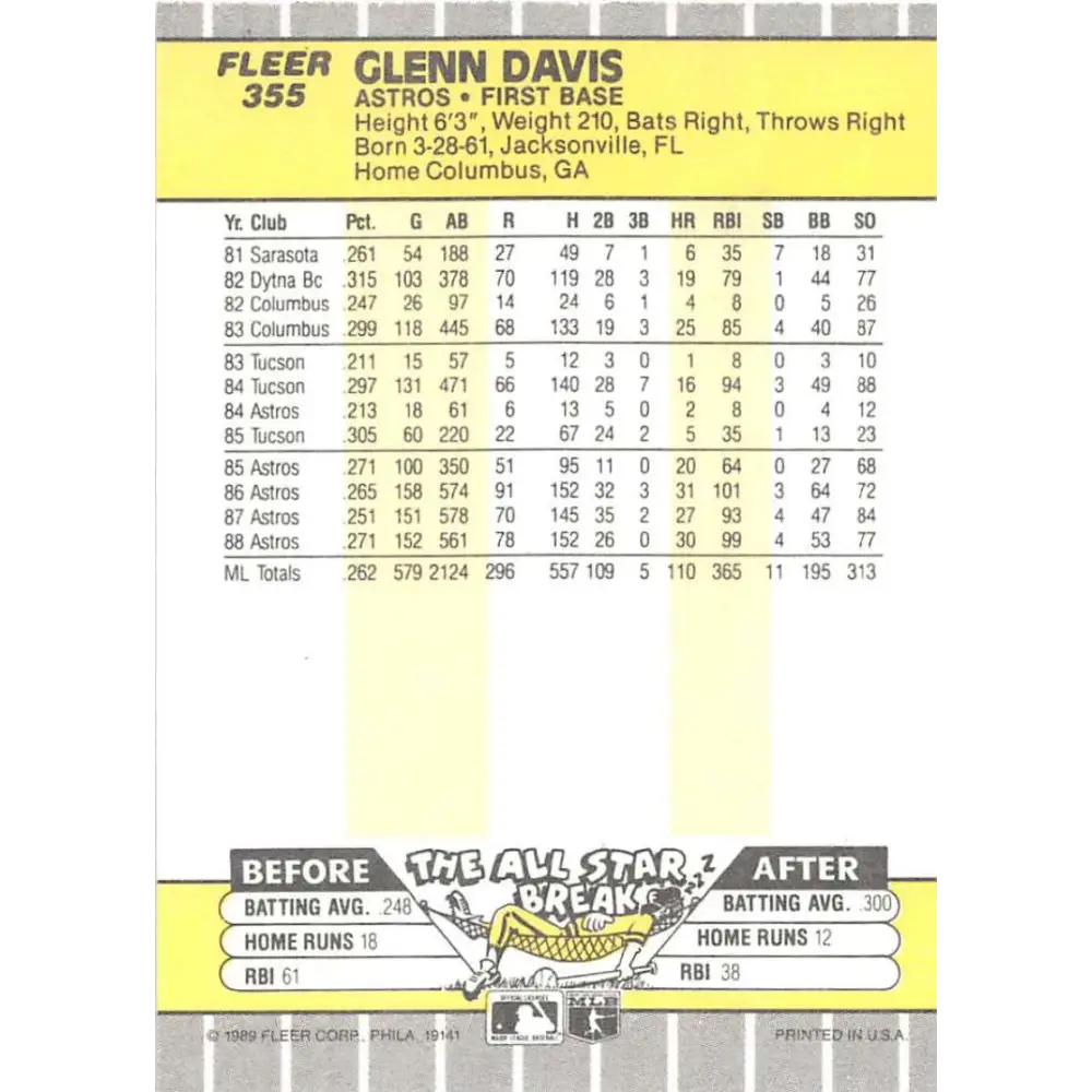 1989 Fleer #355 Glenn Davis EX Excellent Houston Astros Baseball Card  Image 2