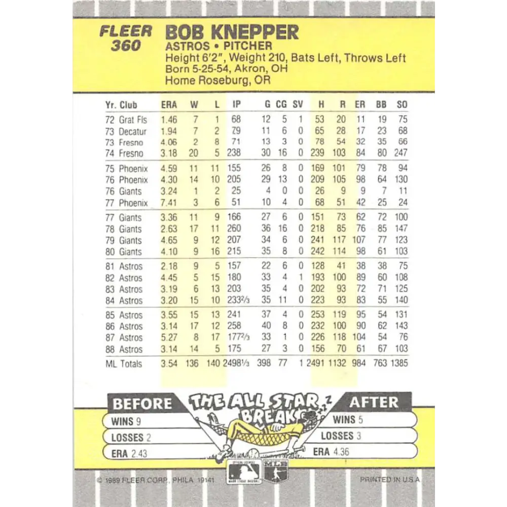 1989 Fleer #360 Bob Knepper EX Excellent Houston Astros Baseball Card  Image 2
