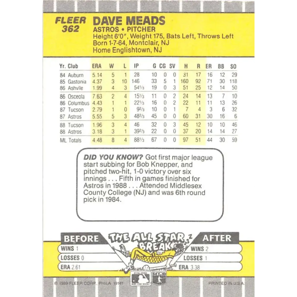 1989 Fleer #362 Dave Meads EX Excellent Houston Astros Baseball Card  Image 2
