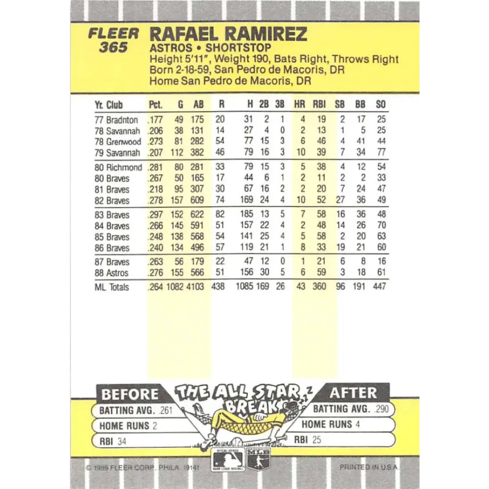 1989 Fleer #365 Rafael Ramirez EX Excellent Houston Astros Baseball Card  Image 2